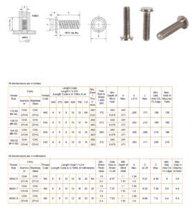 chc /cfhc/cha/cfha concealed head studs