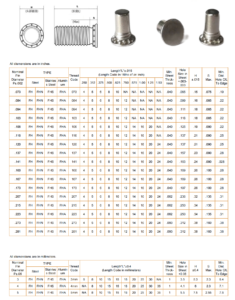 fh fhs fha self clinching studs (复制)