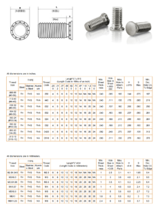 chc /cfhc/cha/cfha concealed head studs (复制)