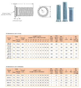 fhl/fhls low displacement head studs