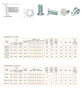 hfh/hfhs/hfhb self clinching high strength stud