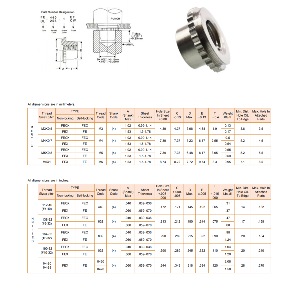 Miniature Fasteners FEOX/FE/FEO Dongguan Hongzhuo Hardware Products