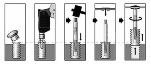 solution method