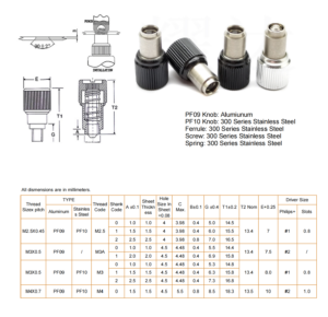 pf09/pf10 captive screw