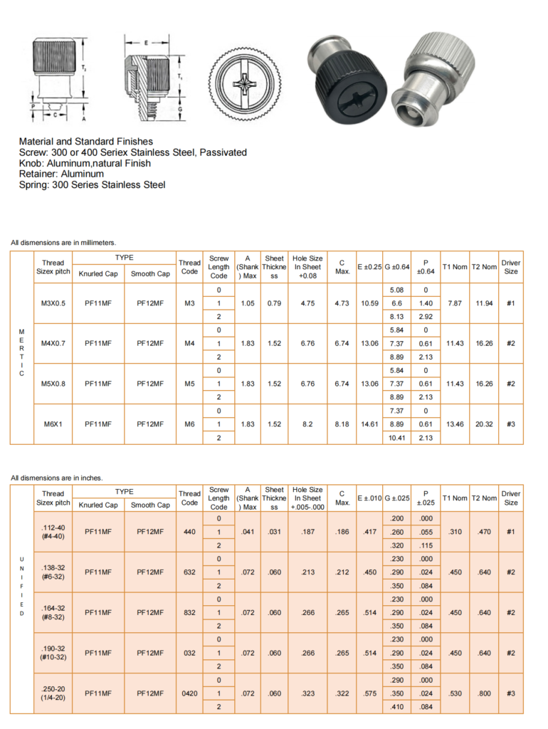 pf11mf/pf12mf captive screw