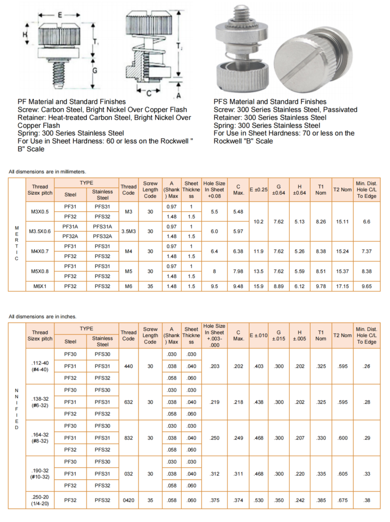 pf31/pfs31/pf32/pfs32 captive screw